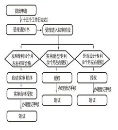 天津厚創(chuàng)知識(shí)產(chǎn)權(quán)代理 一站式服務(wù)，助力企業(yè)創(chuàng)新與品牌保護(hù)